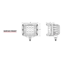 Load image into Gallery viewer, RIGID Industries D-SS Series PRO Spot LED Surface Mount - Pair - White [862213]
